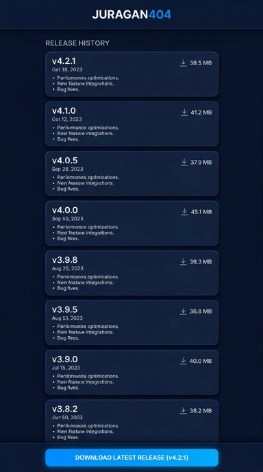 Riwayat Versi Juragan404 untuk Pengguna Android